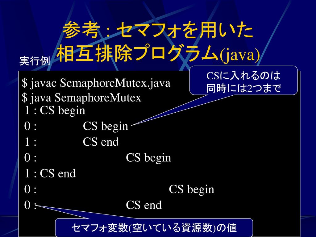 参考 : セマフォを用いた 相互排除プログラム(java)