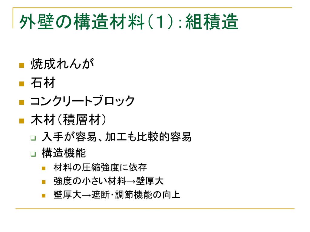 外壁 外壁材料 野口貴文 Ppt Download