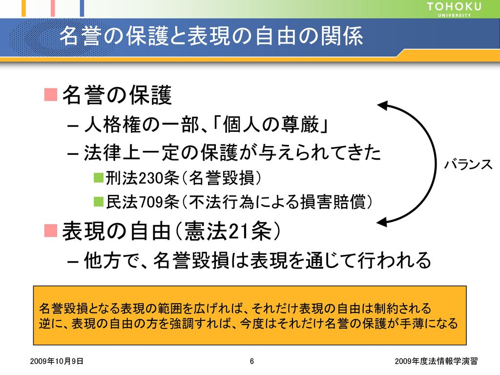 第2回 インターネット上の名誉毀損 2009年10月9日 金 Ppt Download