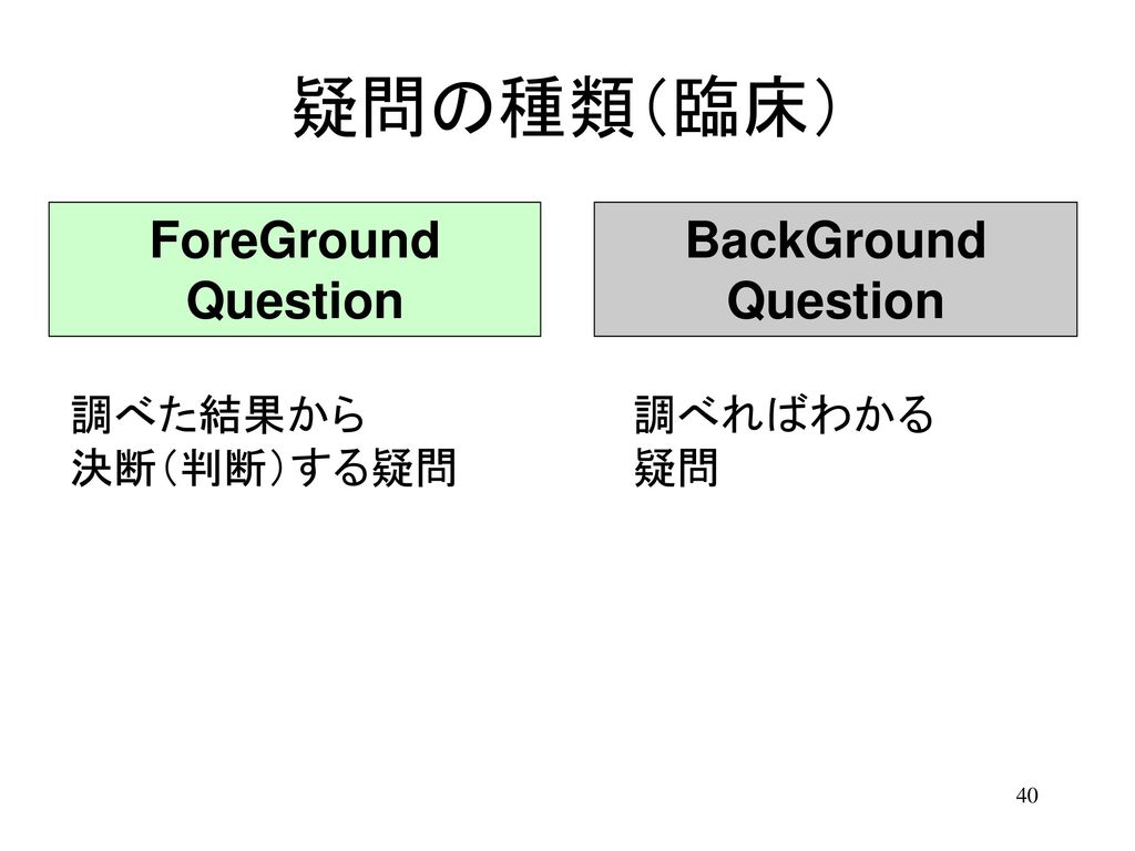 疑問の種類（臨床） ForeGround Question BackGround Question 調べた結果から 決断（判断）する疑問