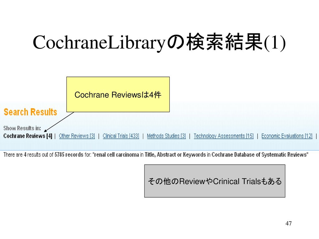 CochraneLibraryの検索結果(1)
