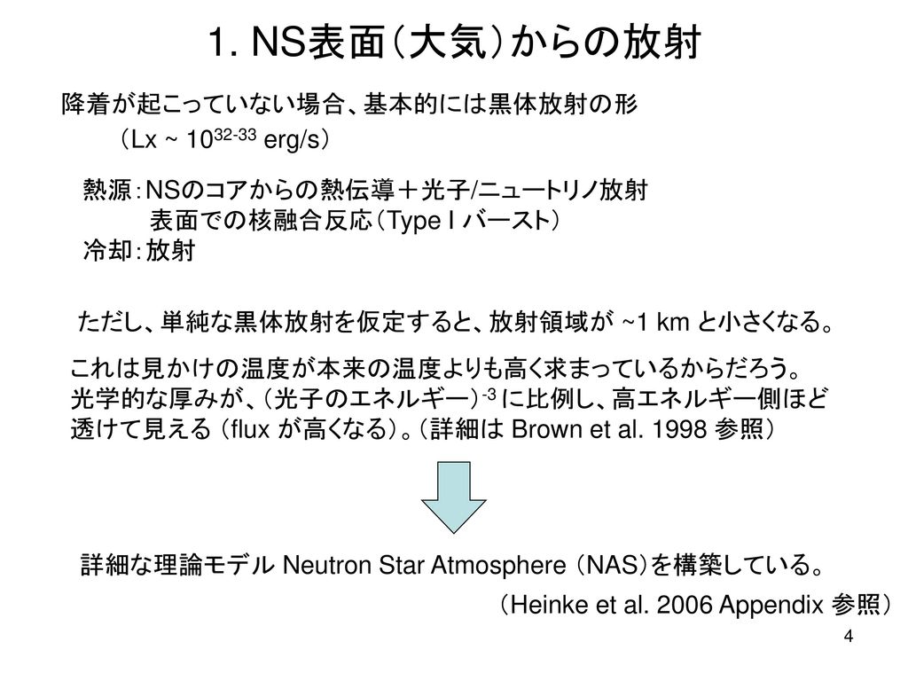 1. NS表面（大気）からの放射 降着が起こっていない場合、基本的には黒体放射の形 （Lx ~ erg/s）