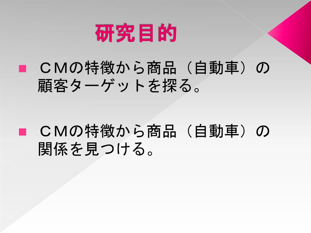 ｃｍから見る 顧客ターゲット コマーシャルメッセージ 諸橋ゼミ3年 長谷川宗真 Ppt Download