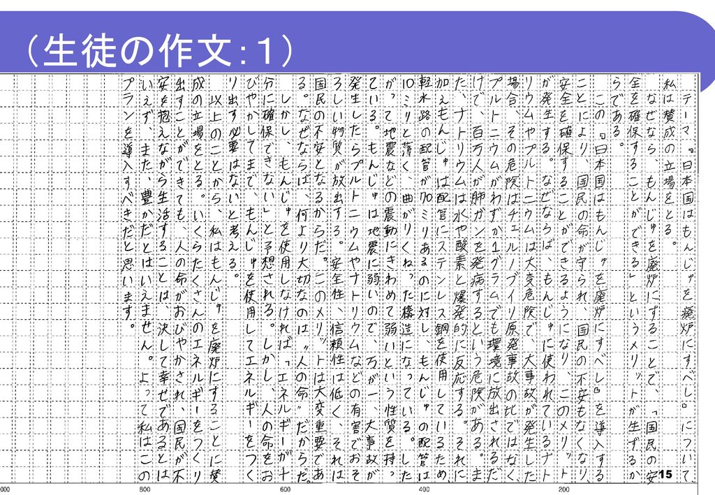 特別授業型 クラス対抗討論会 福井県立若狭高等学校 生徒会担当 水口 武彦 Ppt Download