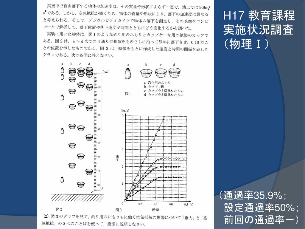 科学的な思考力や表現力の育成 観察 実験の結果のまとめ方 表やグラフの読み取り方 の指導の在り方 Ppt Download