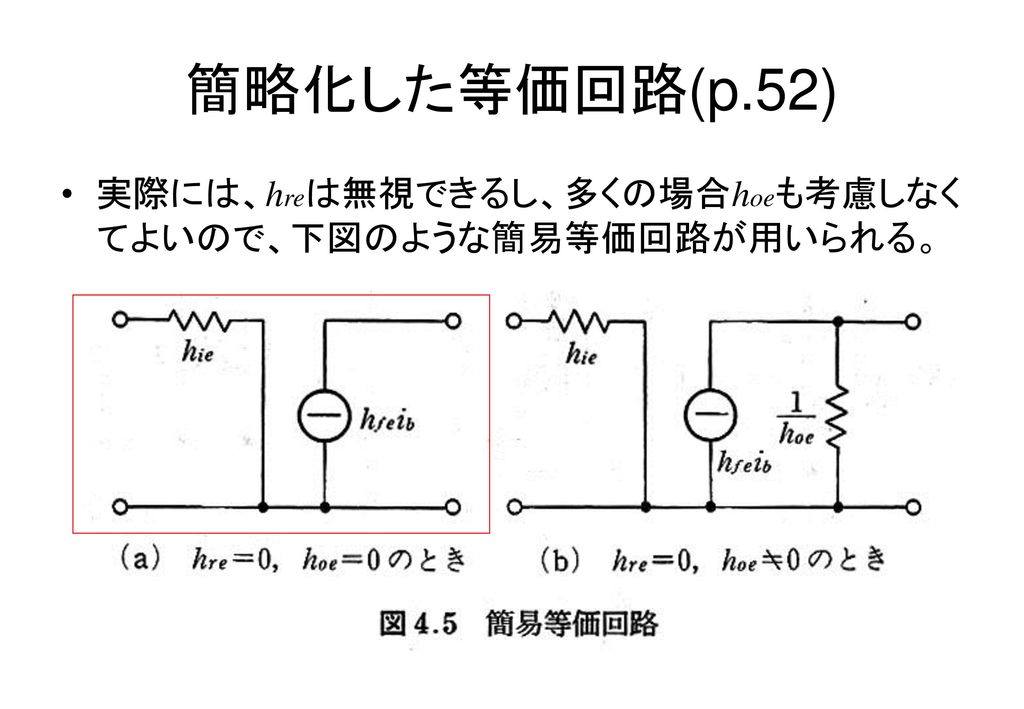 簡略化した等価回路(p.52) 実際には、hreは無視できるし、多くの場合hoeも考慮しなくてよいので、下図のような簡易等価回路が用いられる。