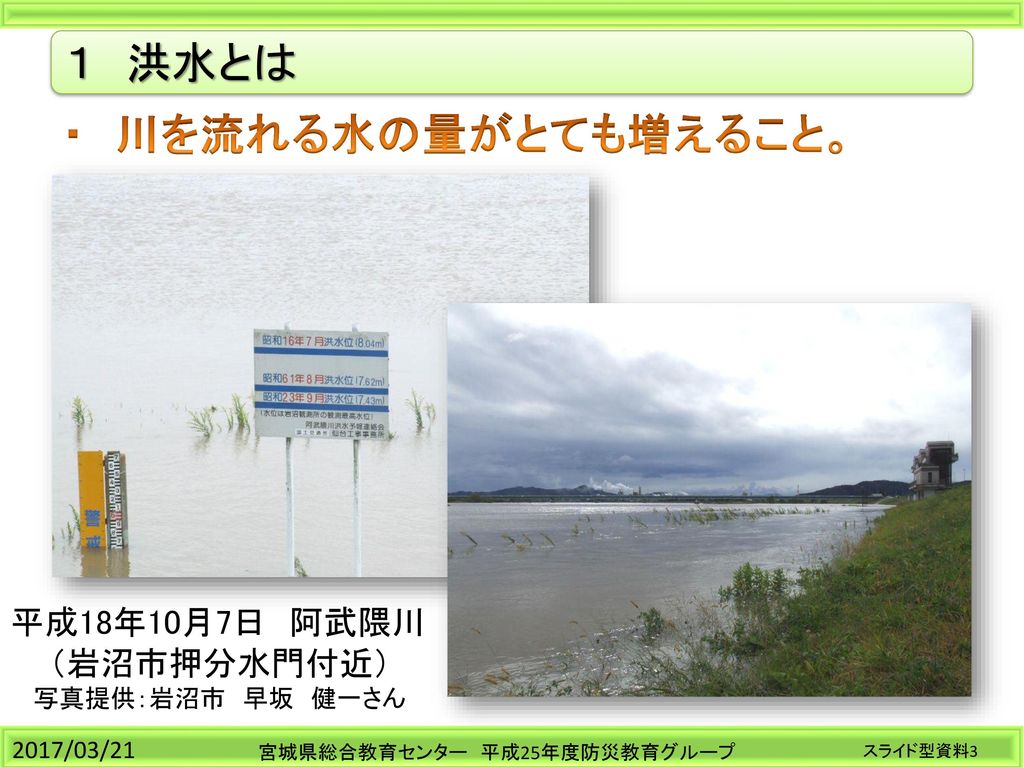 洪水の基礎知識 今日は洪水について，勉強します。
