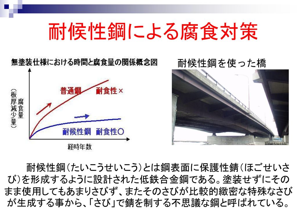 耐候性鋼による腐食対策 耐候性鋼を使った橋