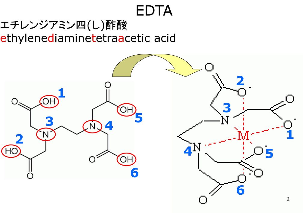 EDTA エチレンジアミン四(し)酢酸 ethylenediaminetetraacetic acid