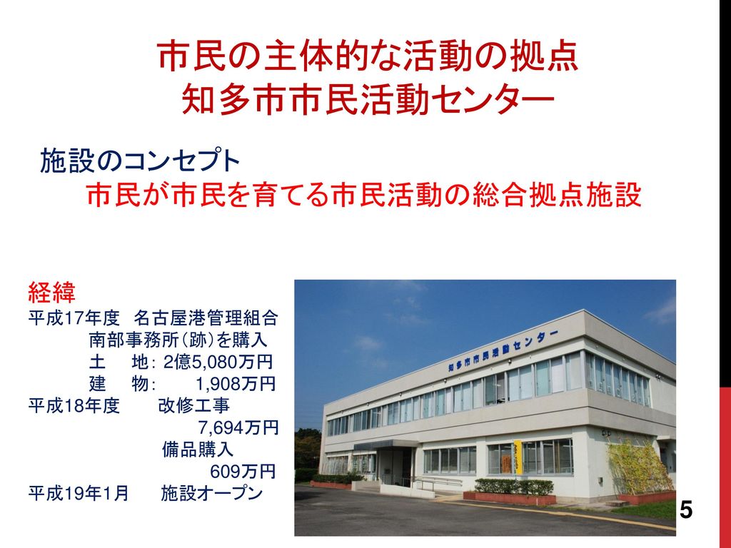 知多市地域協働促進事業 地域をつなぐ えにし発見 縁結び人講座 平成２５年３月実施 知多市の市民活動施策 知多市市民活動推進課 Ppt Download