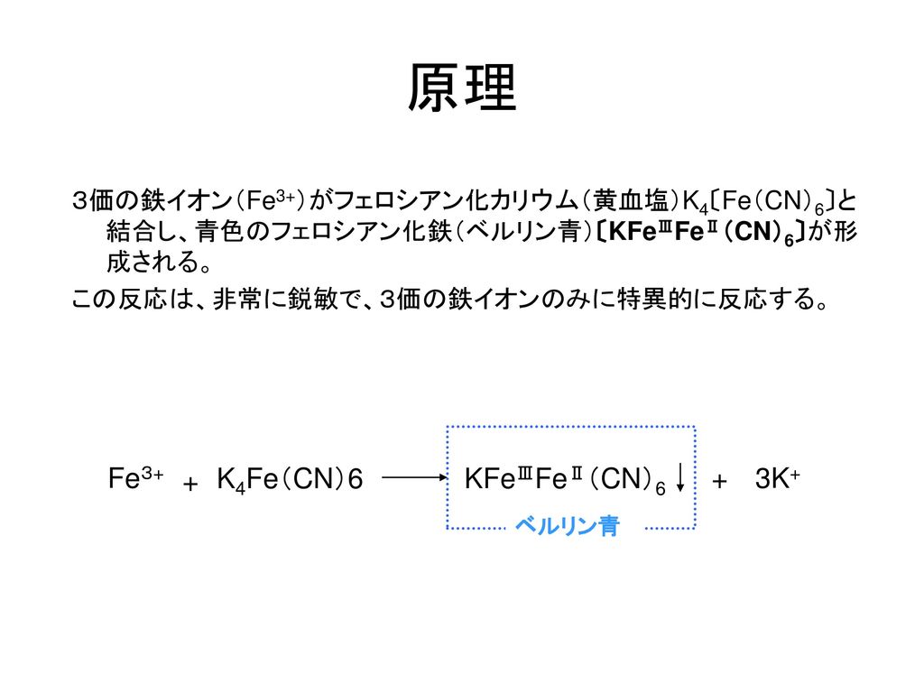 原理 Fe３+ + K4Fe（CN）6 KFeⅢFeⅡ（CN）6 + 3K+