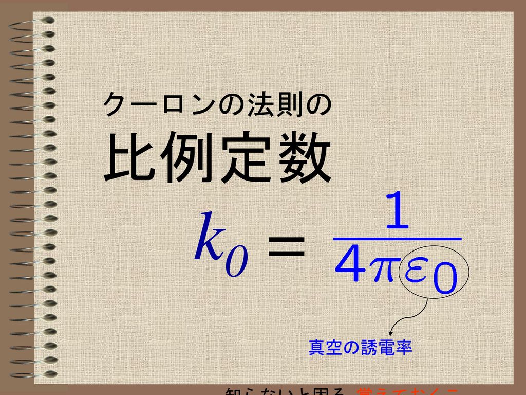 クーロンの法則の 比例定数 k0 = 真空の誘電率 知らないと困る 覚えておくこと！