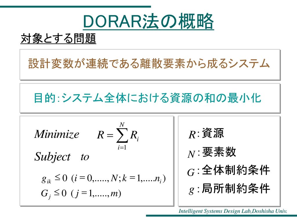 DORAR法の概略 対象とする問題 設計変数が連続である離散要素から成るシステム 目的：システム全体における資源の和の最小化 ：資源