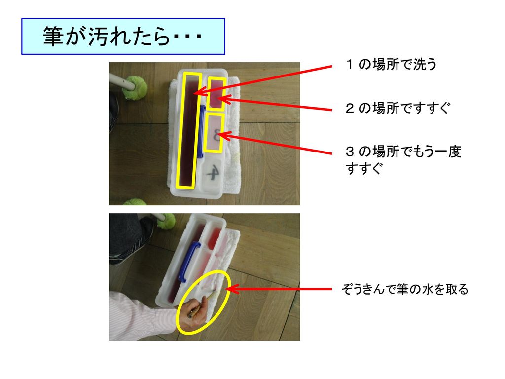 絵の具の使い方 水入れについて 水入れの底に １ ４まで数字を書く 水入れの水は 半分まで入れる Ppt Download