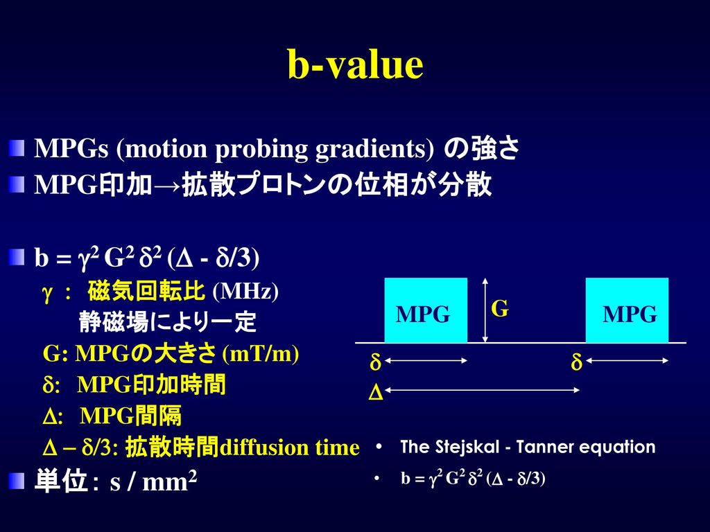 b-value MPGs (motion probing gradients) の強さ MPG印加→拡散プロトンの位相が分散