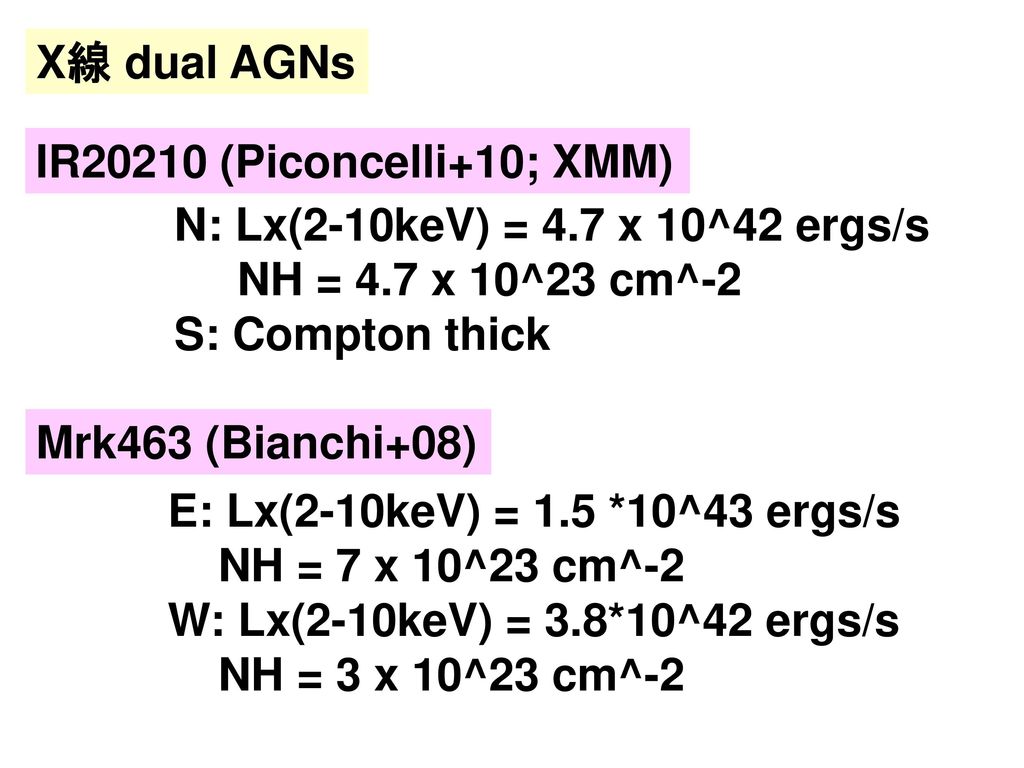X線 dual AGNs IR20210 (Piconcelli+10; XMM) N: Lx(2-10keV) = 4.7 x 10^42 ergs/s. NH = 4.7 x 10^23 cm^-2.