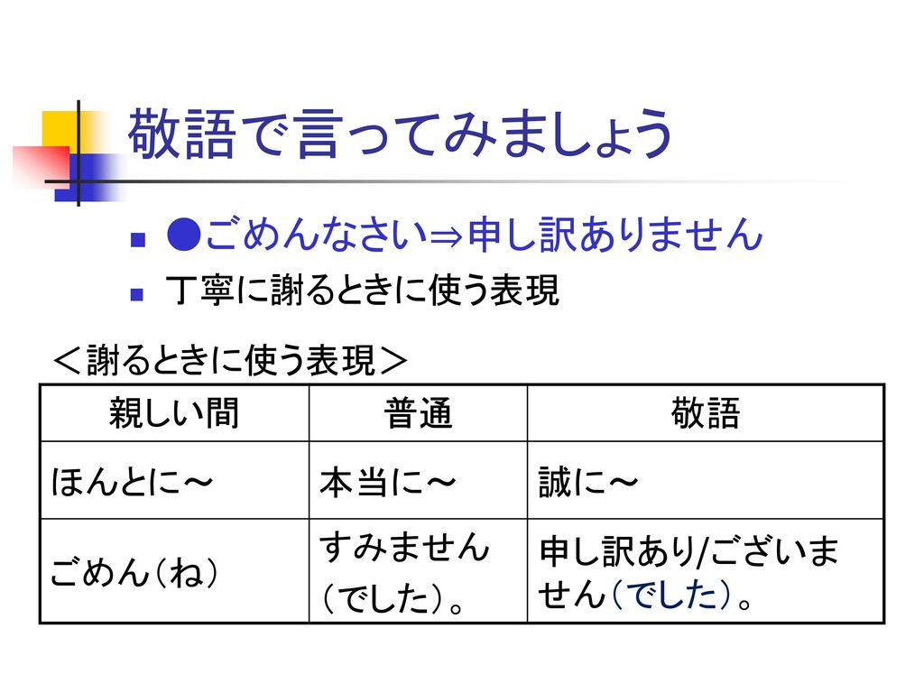 簡体字を繁体字 語彙も修正 に 韓国語を省略 Ppt Download