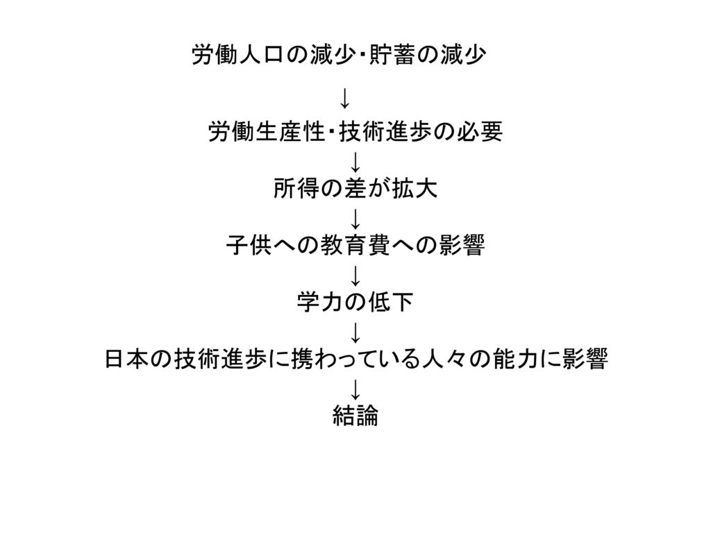 乳酸エチル 99.9%(3N) 650g C5H10O3 2-ヒドロキシプロパン酸エチル