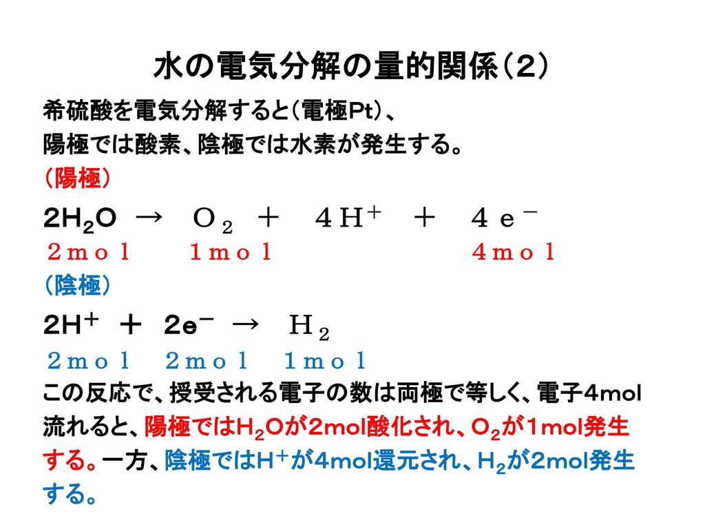 水の電気分解の量的関係（２） ２Ｈ２Ｏ → Ｏ２ ＋ ４Ｈ＋ ＋ ４ｅ－ ２Ｈ＋ ＋ ２ｅ－ → Ｈ２ 希硫酸を電気分解すると（電極Ｐｔ）、