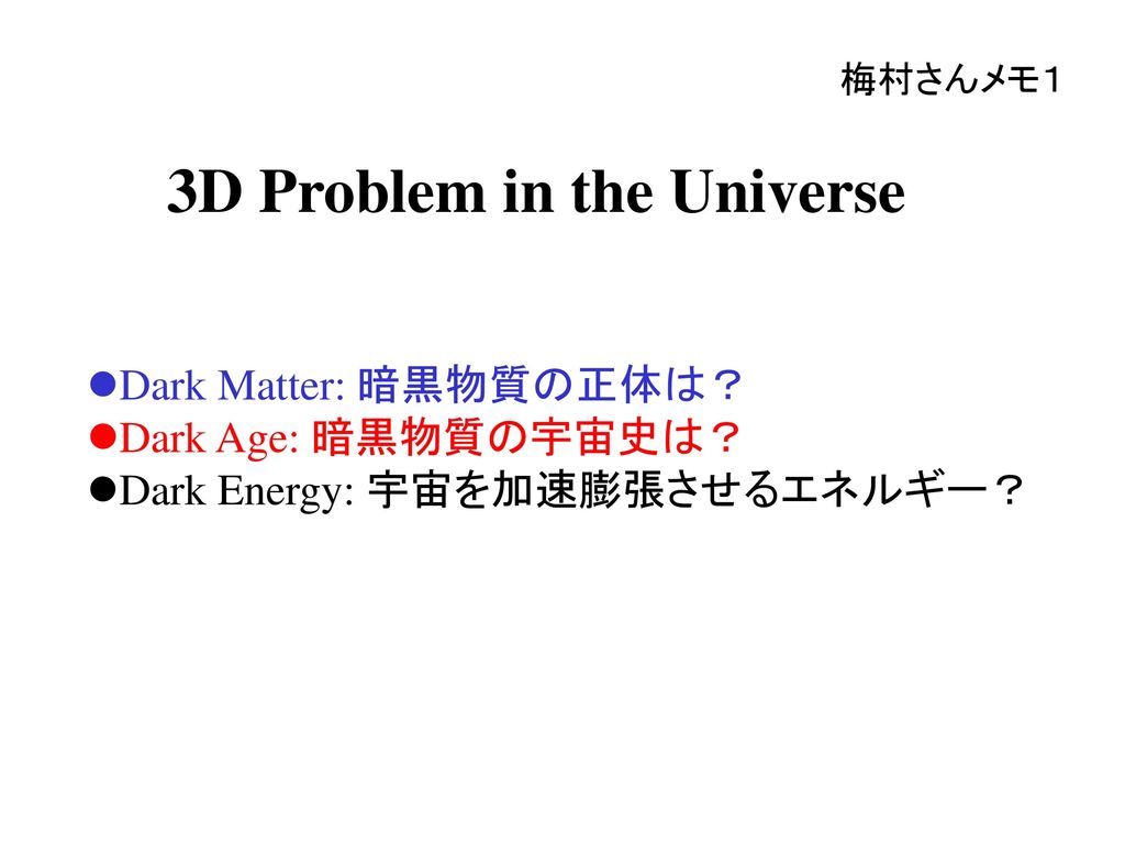 3D Problem in the Universe