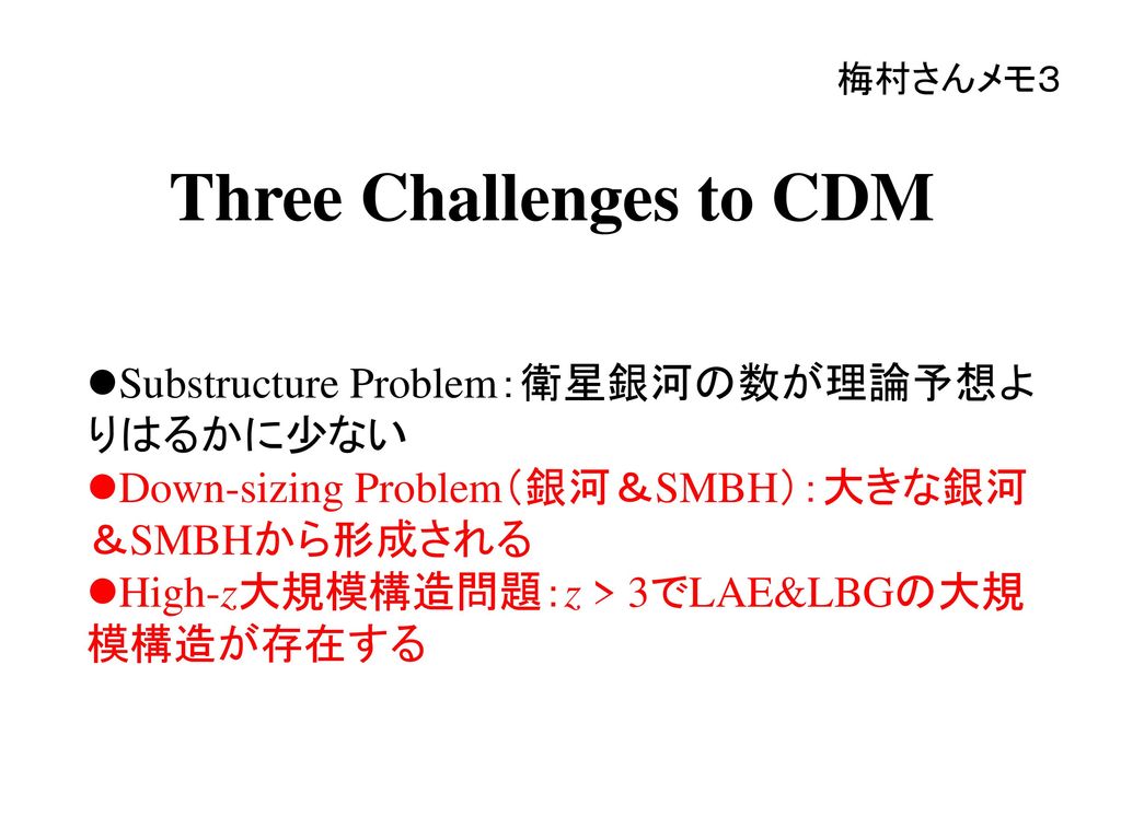 Three Challenges to CDM