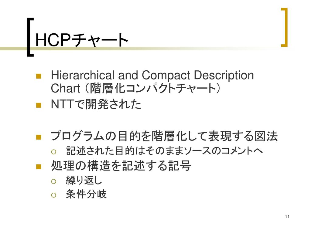 HCPチャート Hierarchical and Compact Description Chart （階層化コンパクトチャート）