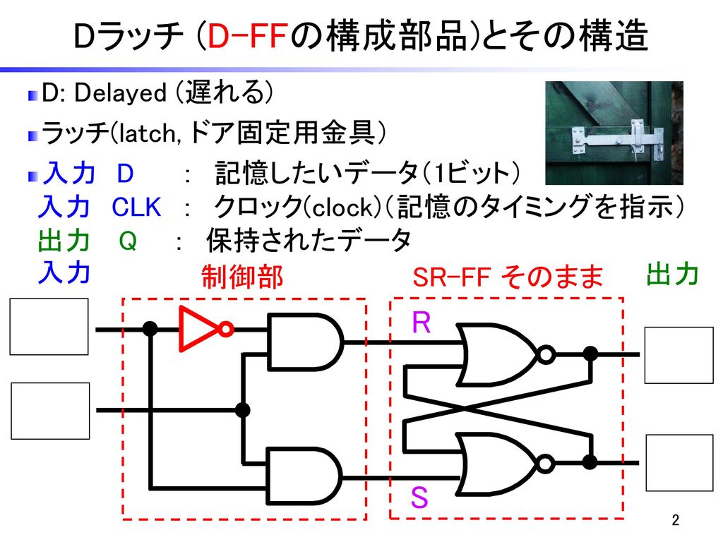 第10回 Dフリップフロップ ディジタル回路で特に重要な D Ff 仕組みを理解する タイミング図を読み書きできるようにする 瀬戸 Ppt Download