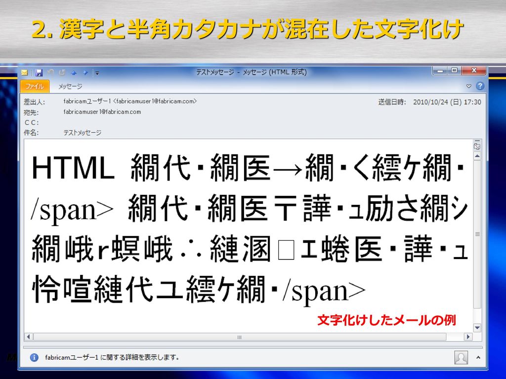 漢字と半角カタカナが混在した文字化け 文字化けしたメールの例