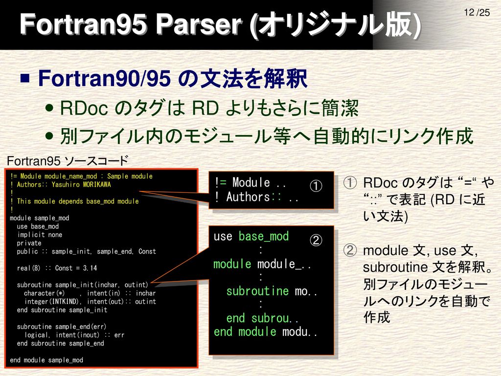 Rdoc を用いた Fortran90 95 プログラムのドキュメント生成 Ppt Download