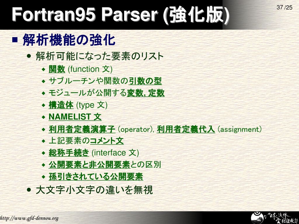 Rdoc を用いた Fortran90 95 プログラムのドキュメント生成 Ppt Download