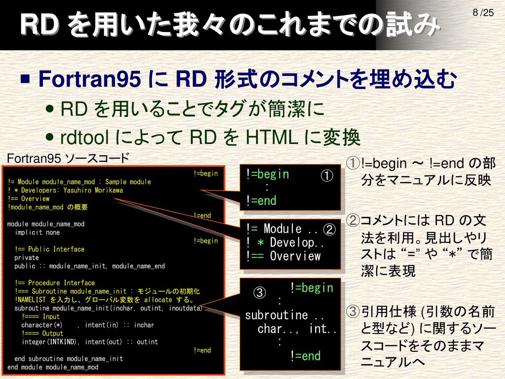 Rdoc を用いた Fortran90 95 プログラムのドキュメント生成 Ppt Download