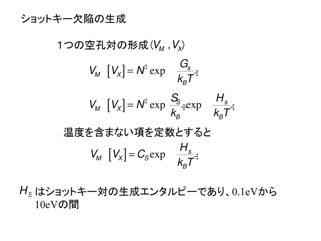 ショットキー欠陥の生成 １つの空孔対の形成（ ） 温度を含まない項を定数とすると はショットキー対の生成エンタルピーであり、0.1eVから10eVの間