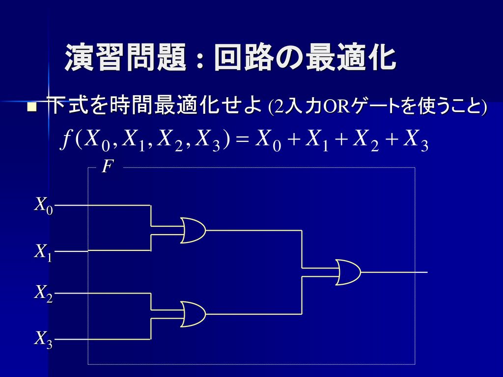 演習問題 : 回路の最適化 下式を時間最適化せよ (2入力ORゲートを使うこと) F X0 X1 X2 X3