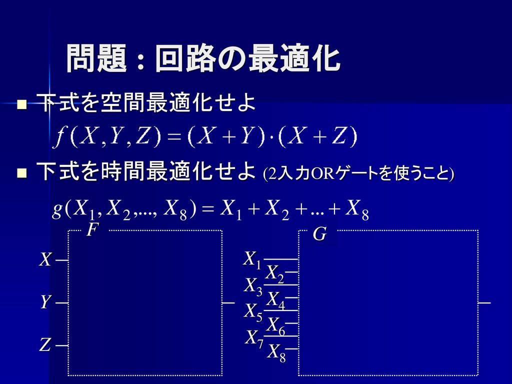 問題 : 回路の最適化 下式を空間最適化せよ 下式を時間最適化せよ (2入力ORゲートを使うこと) F G X X1 X2 X3 X4 Y