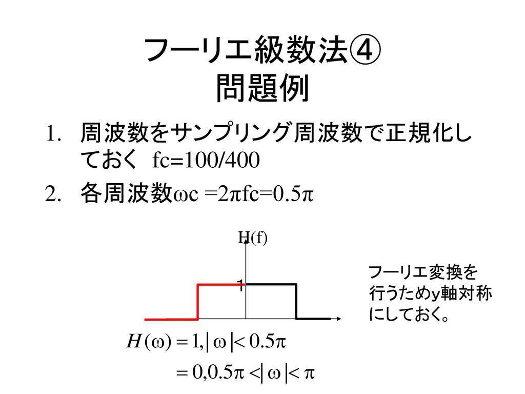 フーリエ級数法④ 問題例 周波数をサンプリング周波数で正規化しておく fc=100/400 各周波数ωc =2πfc=0.5π H(f)