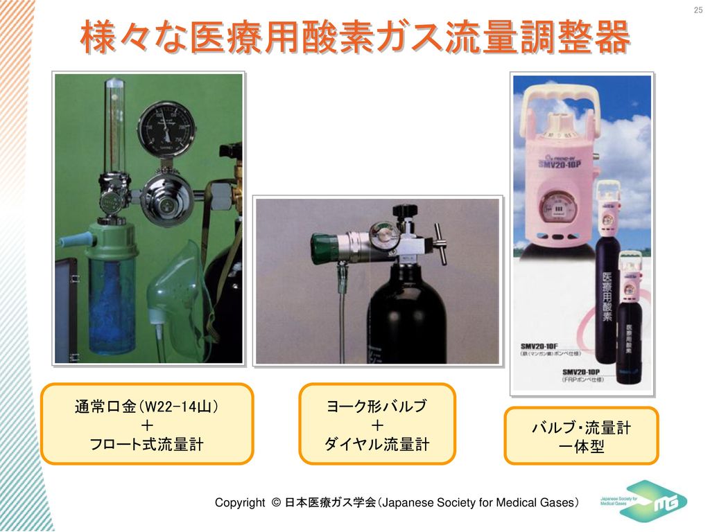 様々な医療用酸素ガス流量調整器 通常口金（W22-14山） ＋ フロート式流量計 ヨーク形バルブ ＋ ダイヤル流量計 バルブ・流量計 一体型