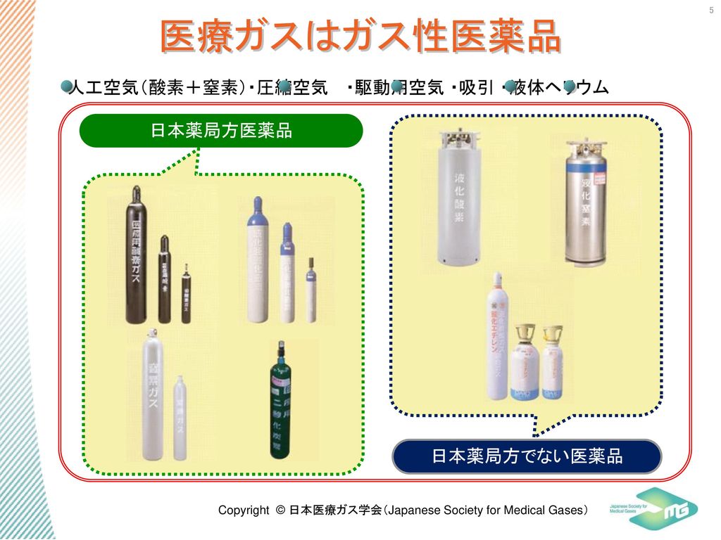 医療ガスはガス性医薬品 ・人工空気（酸素＋窒素）・圧縮空気 ・駆動用空気 ・吸引 ・液体ヘリウム 日本薬局方医薬品 日本薬局方でない医薬品