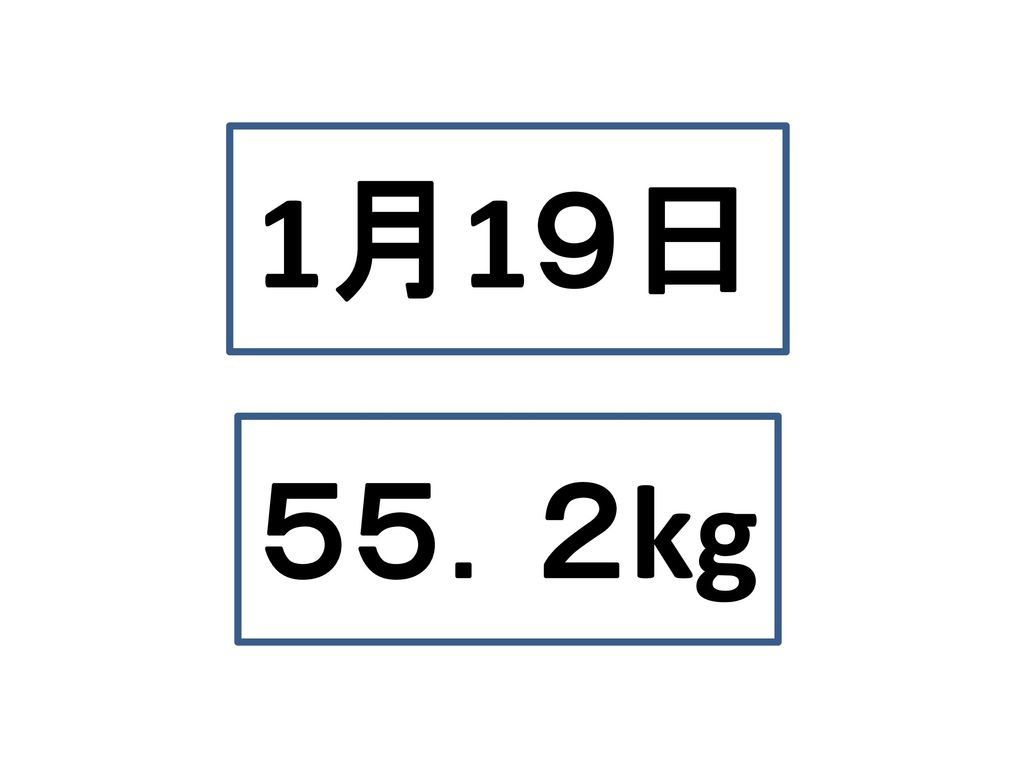 1月1８日 ５５．２kg