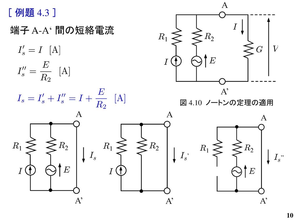 ［ 例題 4.3 ］ 端子 A-A‘ 間の短絡電流 図 4.10 ノートンの定理の適用