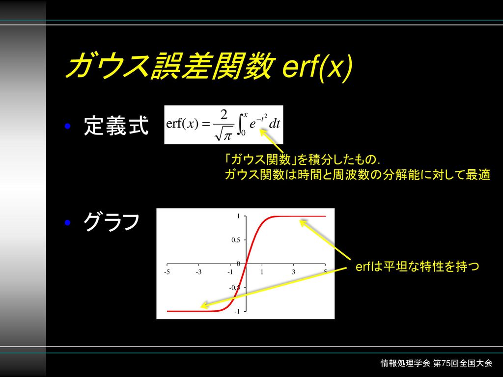 ガウス誤差関数 erf(x) 定義式 グラフ 「ガウス関数」を積分したもの． ガウス関数は時間と周波数の分解能に対して最適