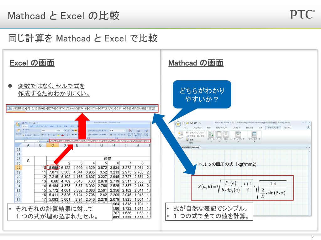 Mathcad と Excel の比較 Ptc ジャパン 株 部署名 年月日 Ppt Download