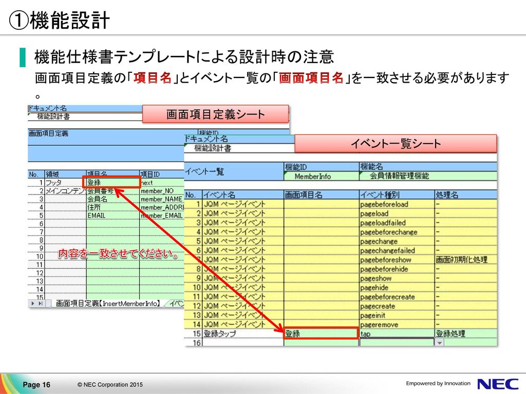 Systemdirector Enterprise For Smart Device 開発イメージ Webアプリケーション のご紹介 Ppt Download