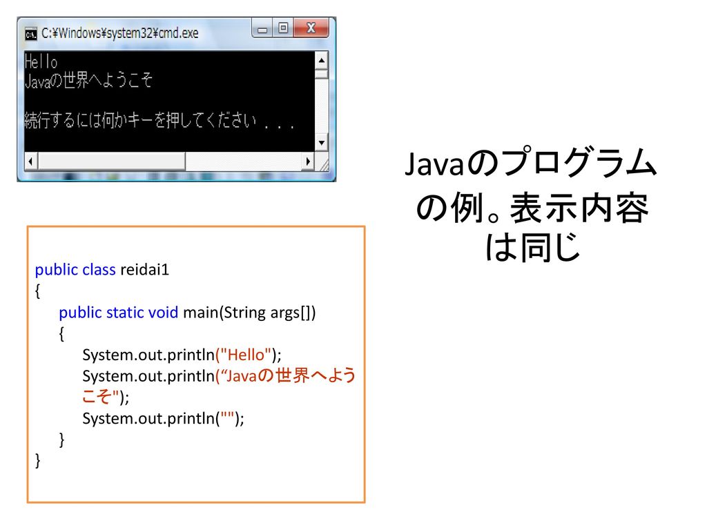 Javaのプログラムの例。表示内容は同じ