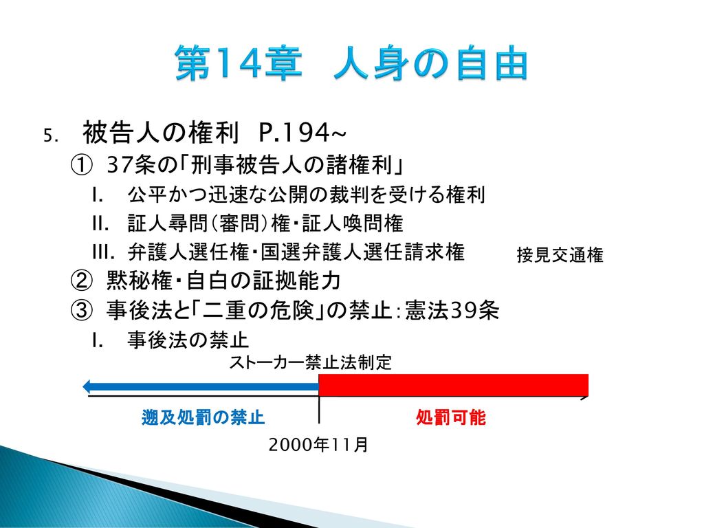 2012年度 前期 日本国憲法 担当 實原隆志 Ppt Download