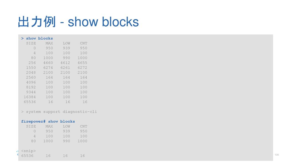 出力例 - show blocks > show blocks SIZE MAX LOW CNT