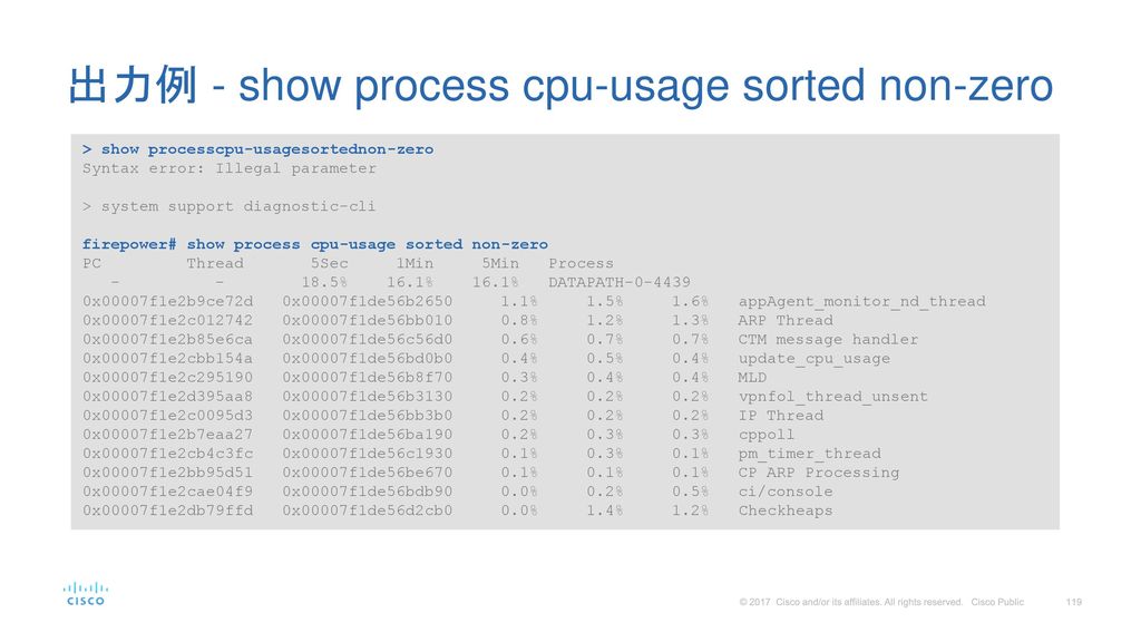 出力例 - show process cpu-usage sorted non-zero