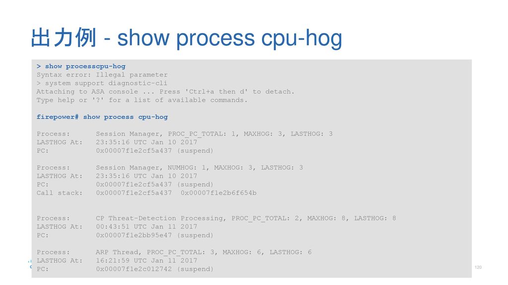 出力例 - show process cpu-hog