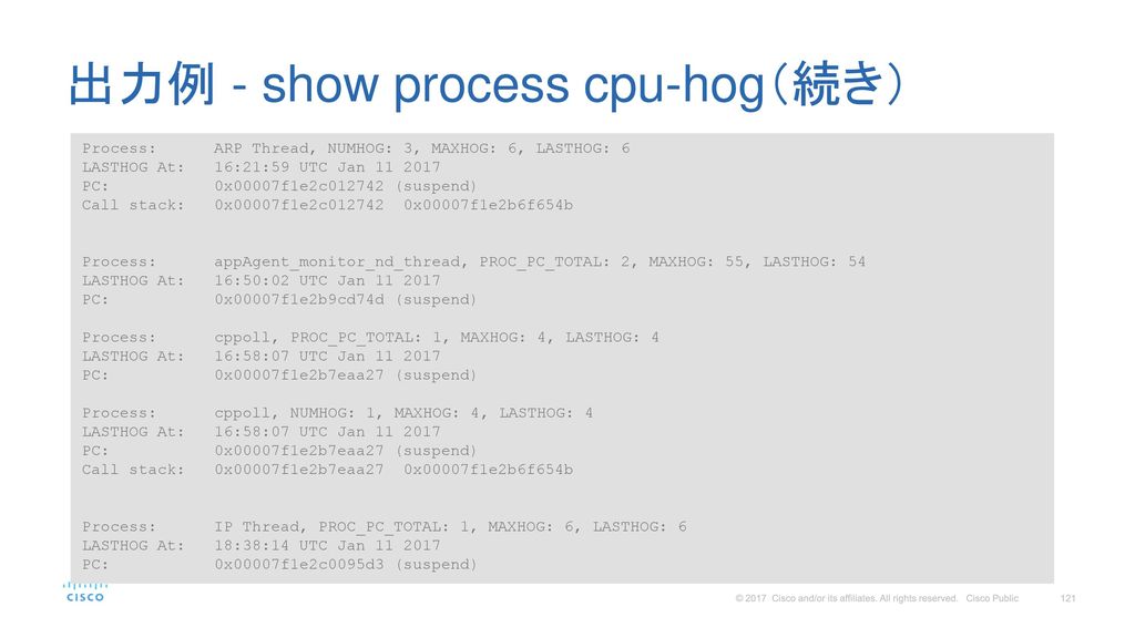 出力例 - show process cpu-hog（続き）