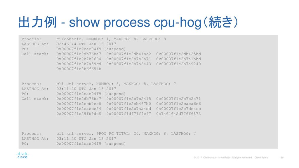 出力例 - show process cpu-hog（続き）
