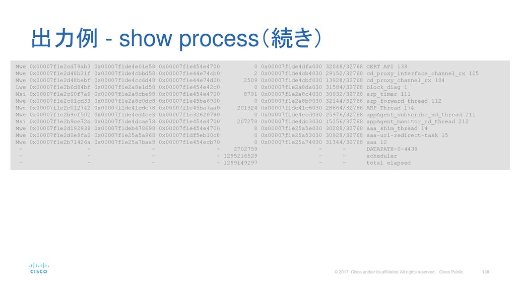 出力例 - show process（続き） Mwe 0x00007f1e2cd79ab3 0x00007f1de4e01e58 0x00007f1e454e x00007f1de4dfa /32768 CERT API 138.